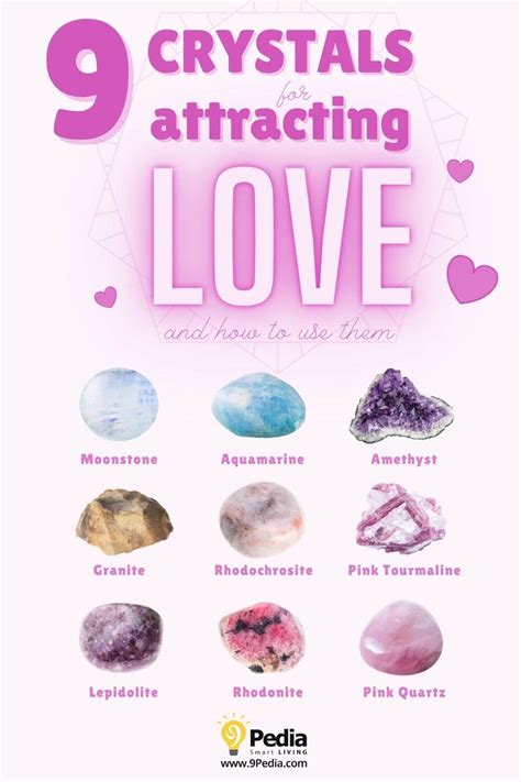 Exploring the Different Types of Crystals used in Crystal Magic